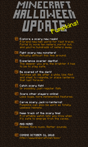 Список изминеий в версии Alpha 1.2.0 Halloween update.