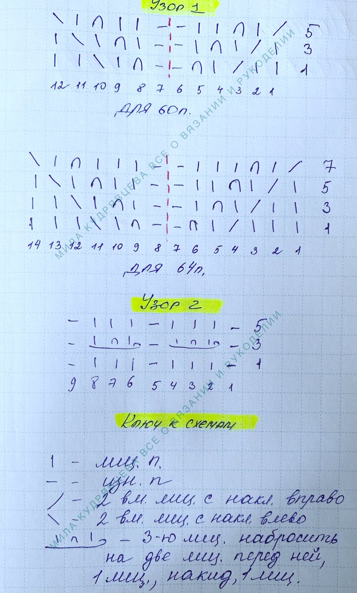 Схемы узоров