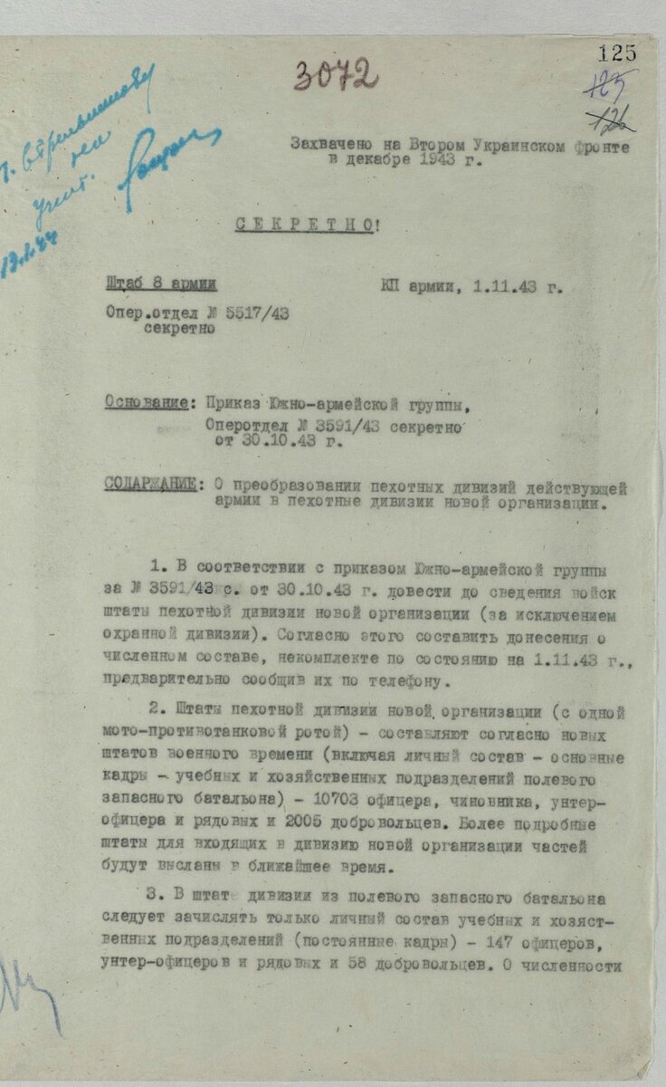 Реорганизация немецких дивизий осенью 1943 года. Зачем она была нужна? |  История с точки зрения здравого смысла. | Дзен