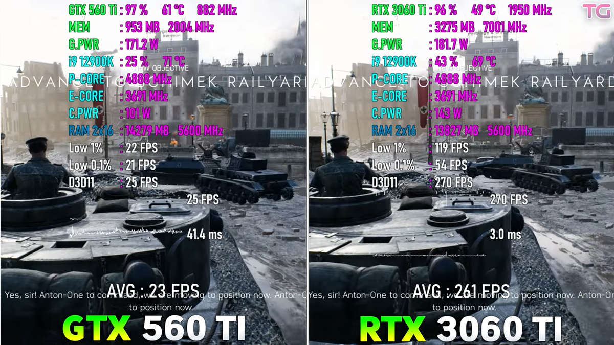 GTX 560 Ti vs RTX 3060 Ti, тест который я ждал много лет и вот почему... |  Пояснительная Бригада! | Дзен