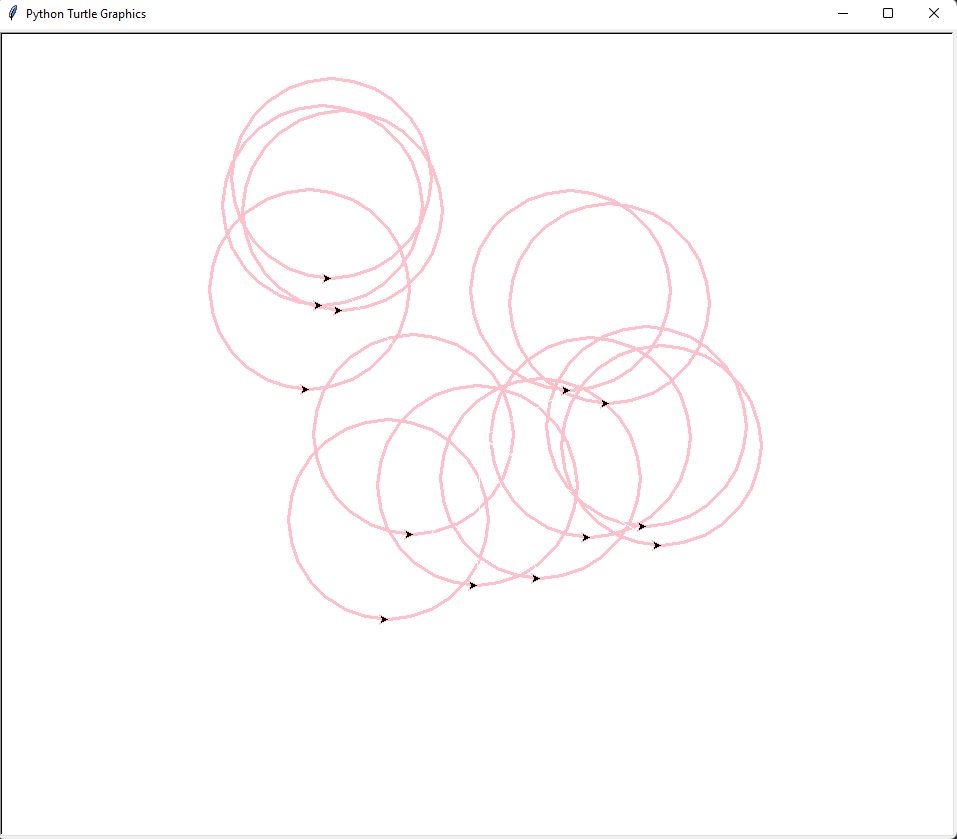 Результат работы программы, каждый раз он будет уникальным благодаря случайным значениям