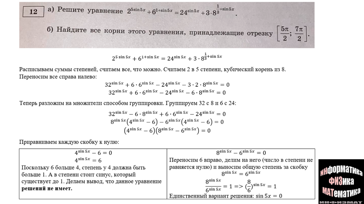 ЕГЭ математика профильный уровень 2023. Ященко. 36 вариантов. Вариант 5.  Разбор. | In ФИЗМАТ | Дзен