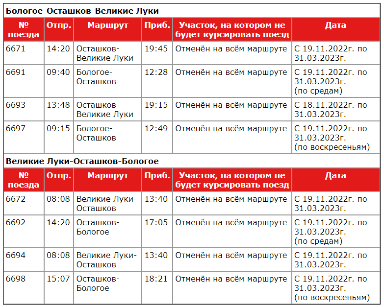    В Тверской области изменится расписание некоторых пригородных поездов Фото: Из архива/ Пресс-служба Московско-Тверской пригородной пассажирской компании