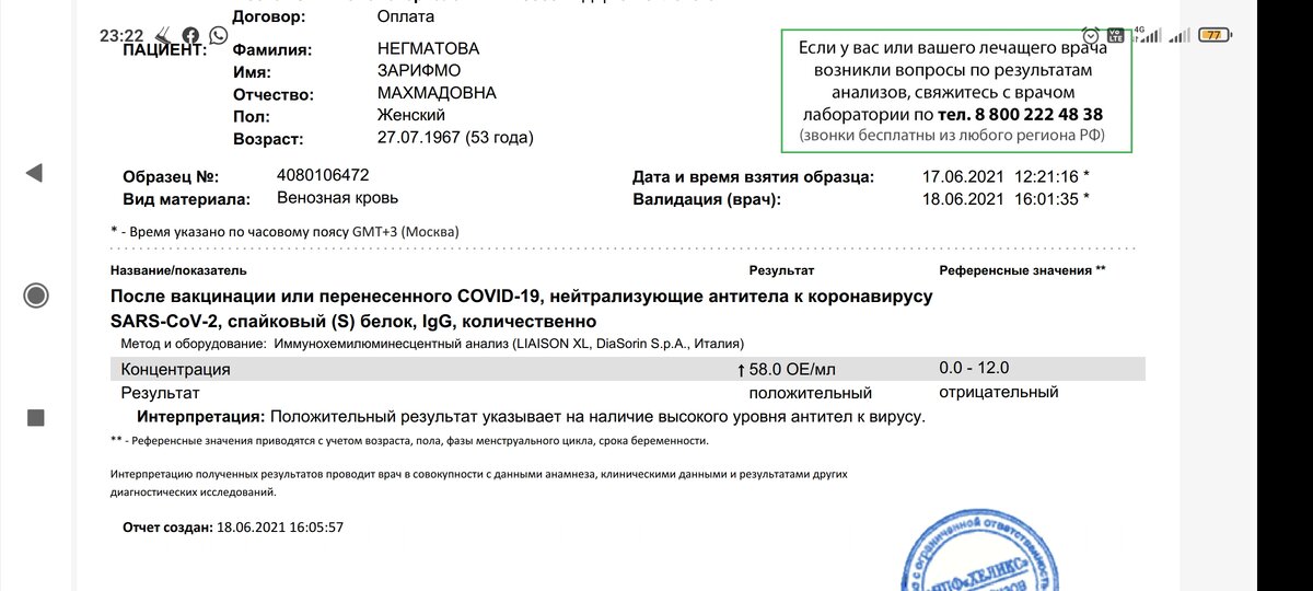 Мой тест на антитела