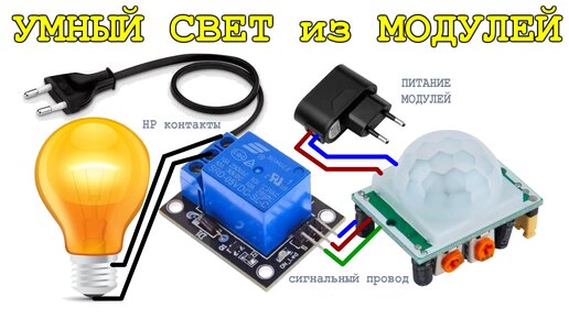 Умный дом своими руками — с техникой и примерами