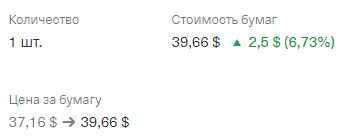 Статистика Pfizer