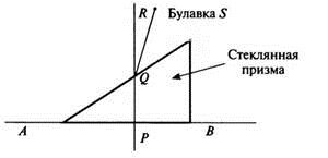 Отражение и преломление. Световые явления