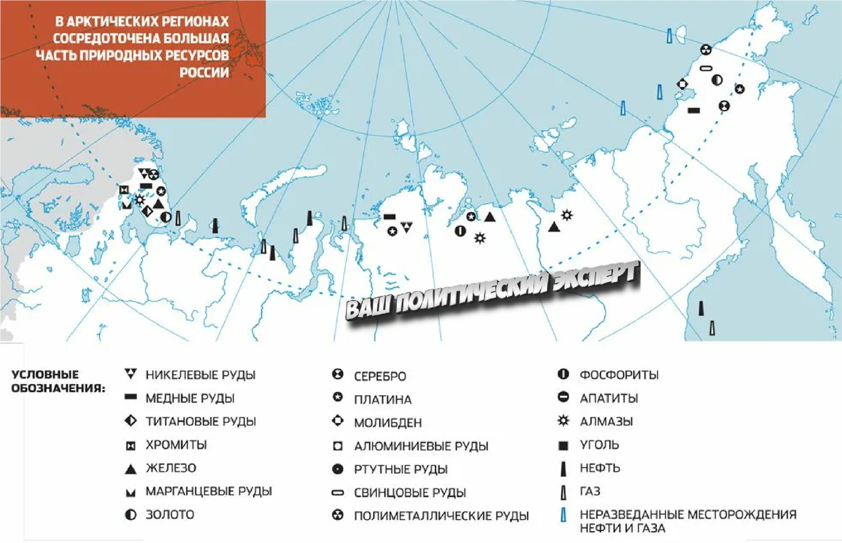 Наглядная демонстрация ресурсного потенциала Арктики