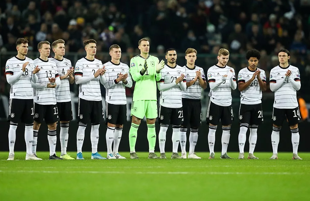 Сборная Германии на ЕВРО-2020.