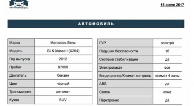 Один из примеров фотоотчета.