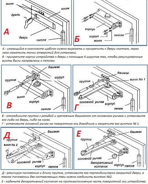 Установка дверного доводчика: подробная инструкция установки доводчика на дверь