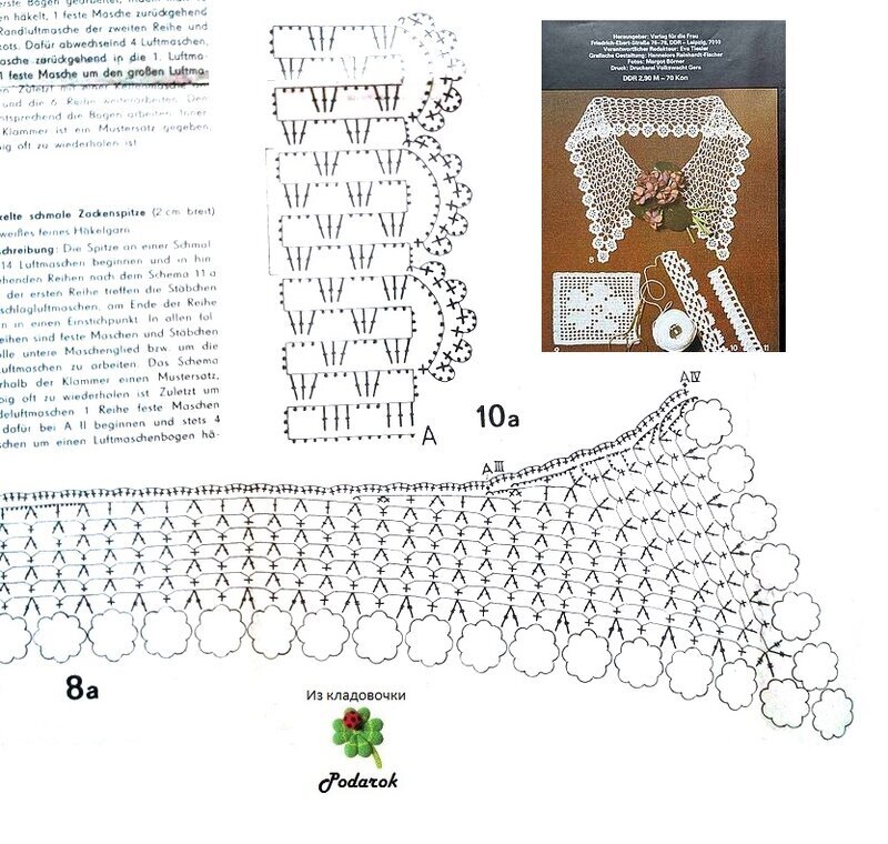 Схемы воротничков крючков. Воротничок крючком схема с описанием простые. Рубашечный воротник крючком схема. Кружевные воротнички крючком схемы и описание. Вязанные воротники крючком со схемами и описанием.