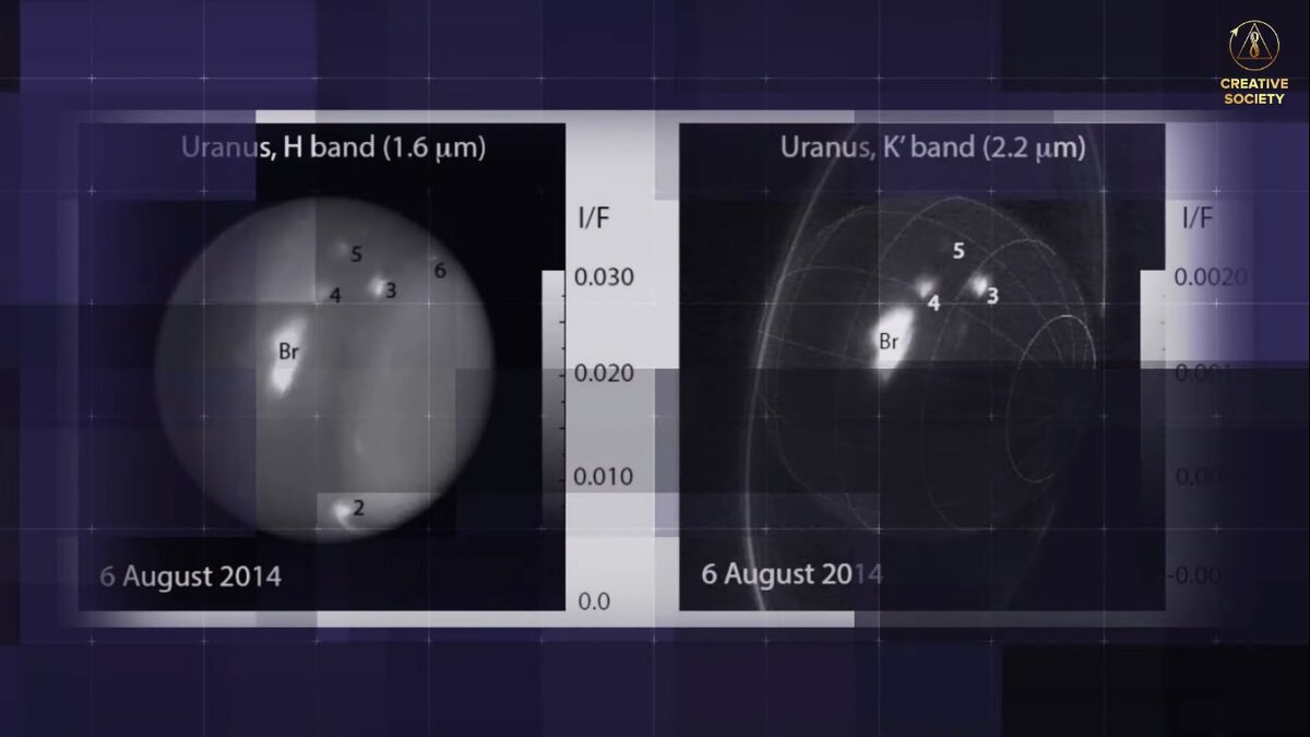 Факты синхронного изменения климата на планетах Солнечной системы.