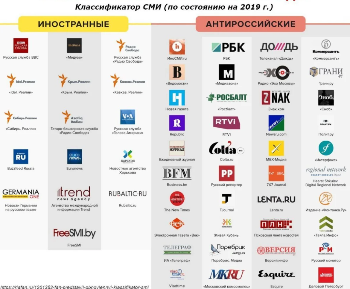 ФОТО ЯНДЕКС-КАРТИНКИ