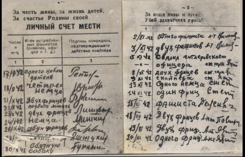   Снайперская книжка Номоконова С.Д. (фото из открытых источников сети Интернет)