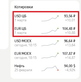 Курс ЦБ РФ на евро и доллар - рост за сутки - более чем на 10 рублей...