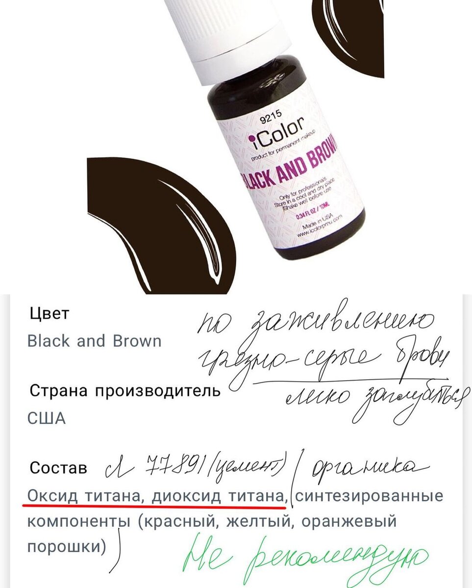 Как спрогнозировать дальнейший результат!