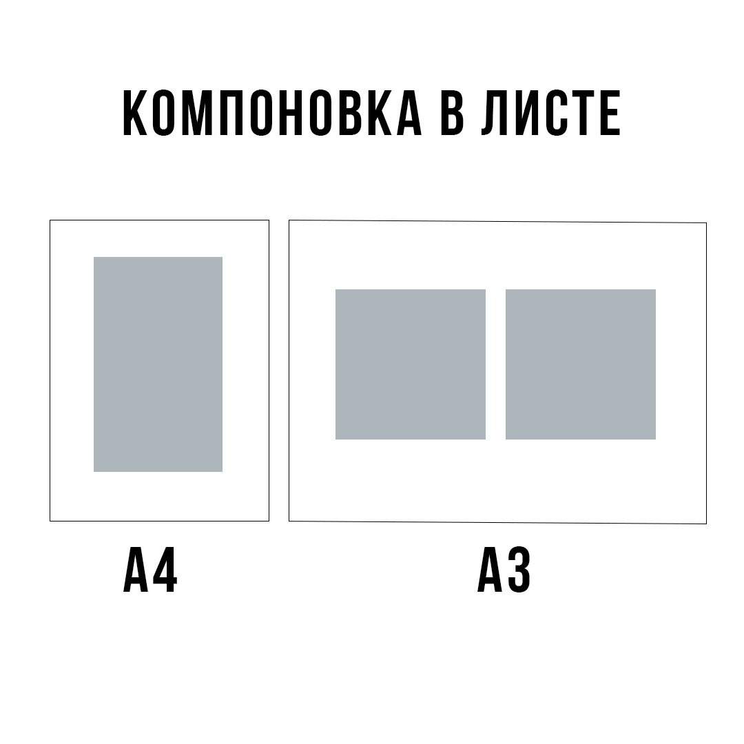 Правильно закомпанованный лист