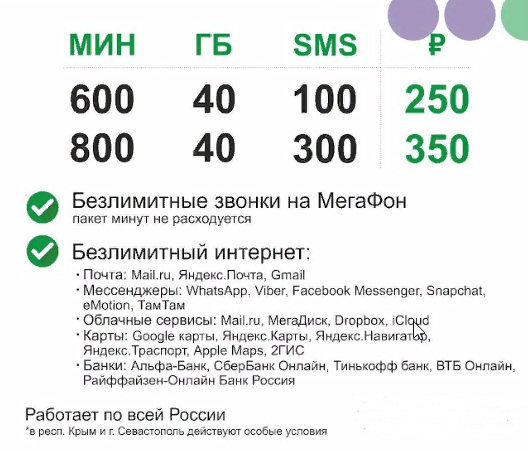 Выгодный тариф МегаФон для жителей Кемеровской области