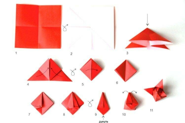 Оригами из бумаги для начинающих: 10 легких схем