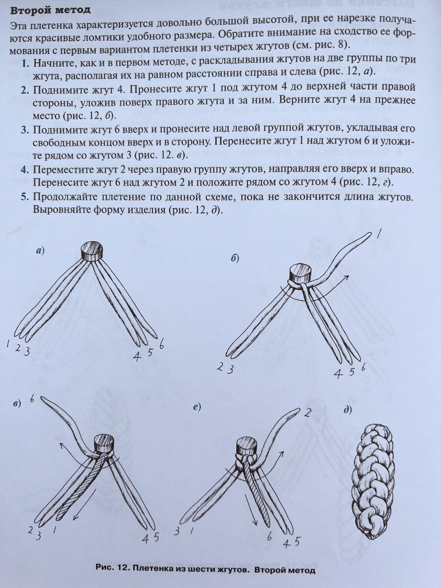 Хала из 4 жгутов CoffMachines.ru