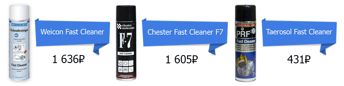 Аналоги Ruslube Super Cleaner: Weicon Fast Cleaner, Chester Fast Cleaner F7 и
Taerosol Fast Cleaner.
