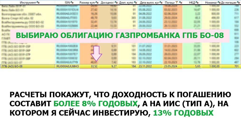 скриншот из терминала Quik + свое описание