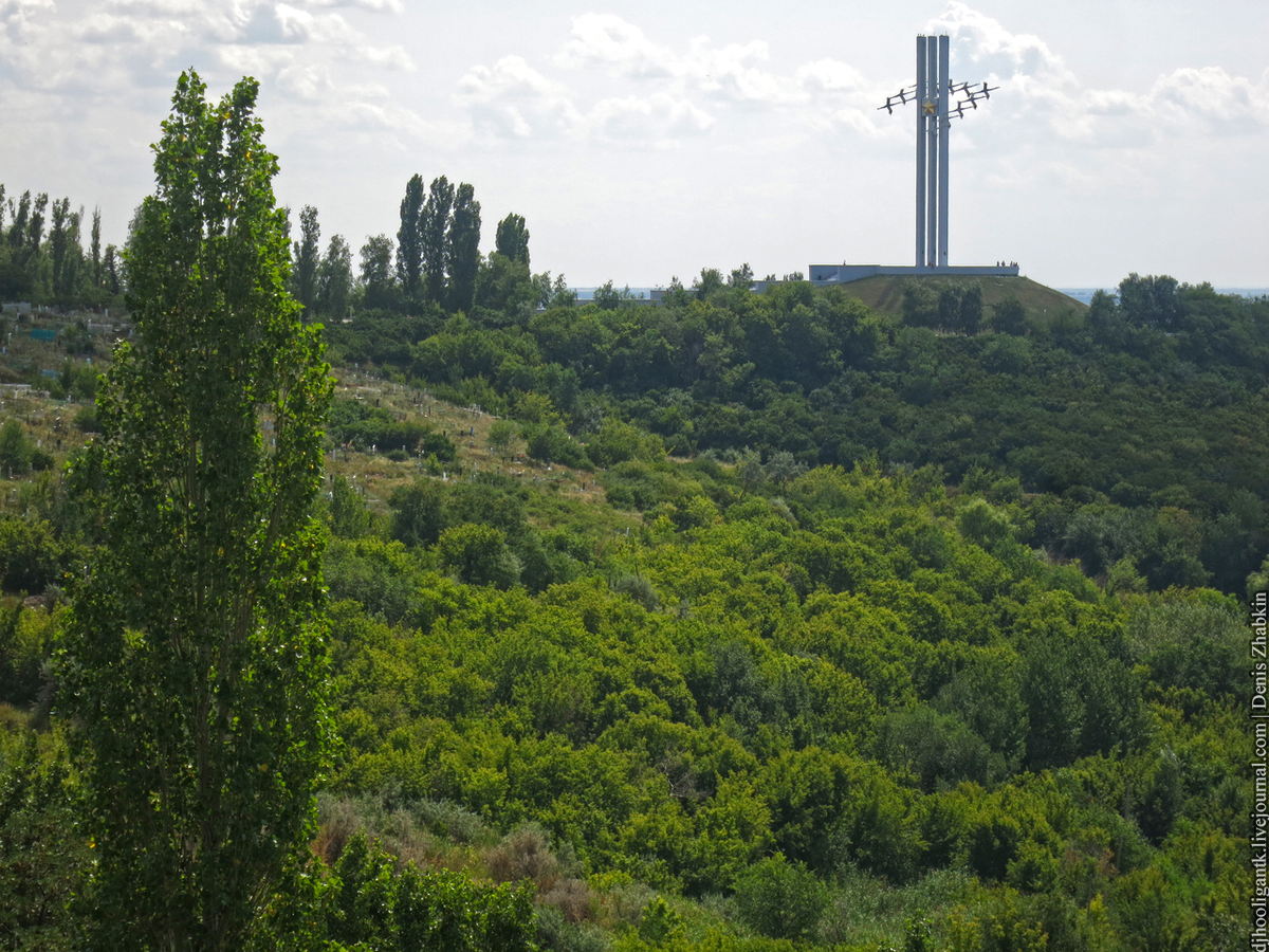 Панорама Саратова от Соколовогорского посёлка | Жабкин | Дзен