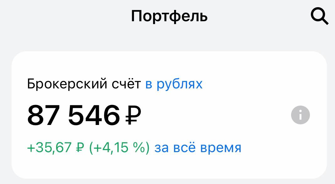Портфель Альфа инвестиции 