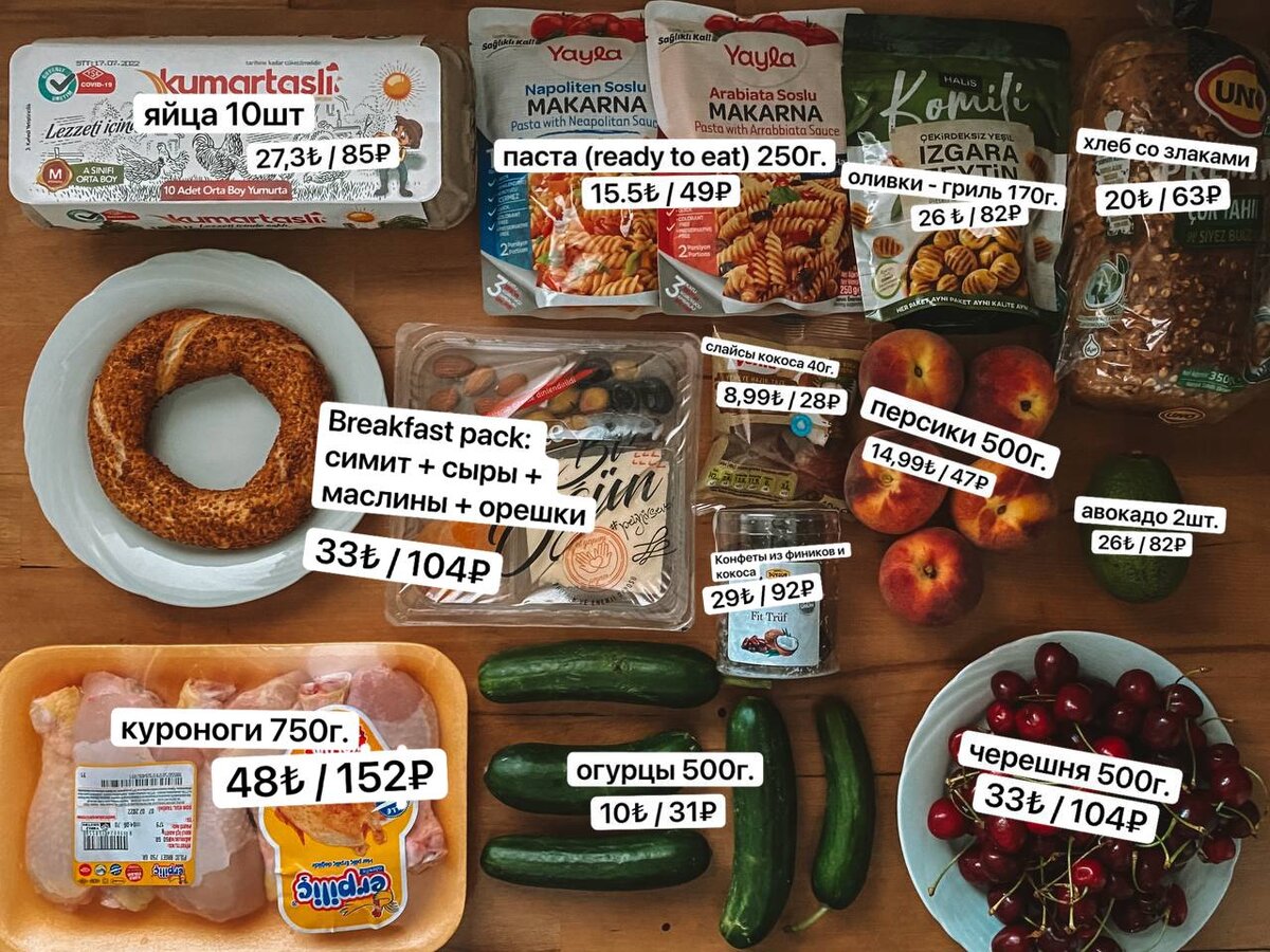 Пополнили запасы на 3-4 дня. 