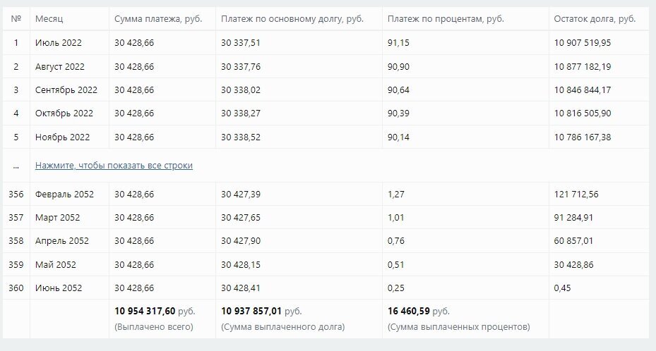 Добавьте описание