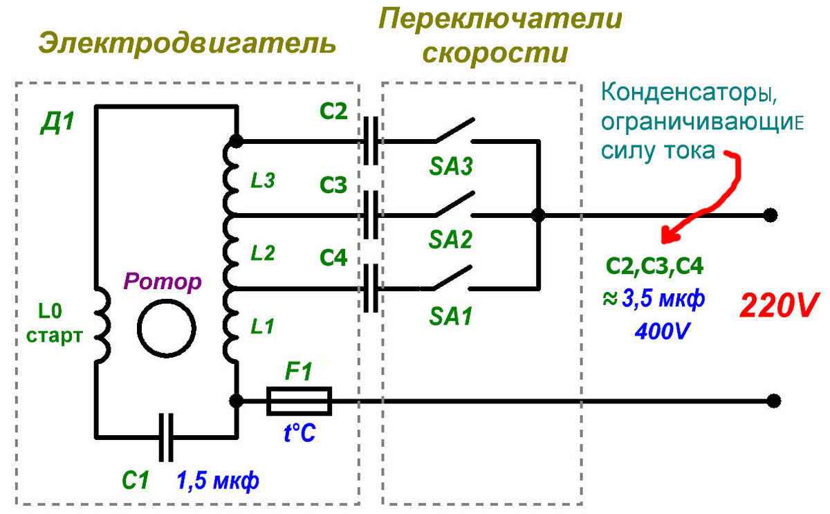 Полезная информация