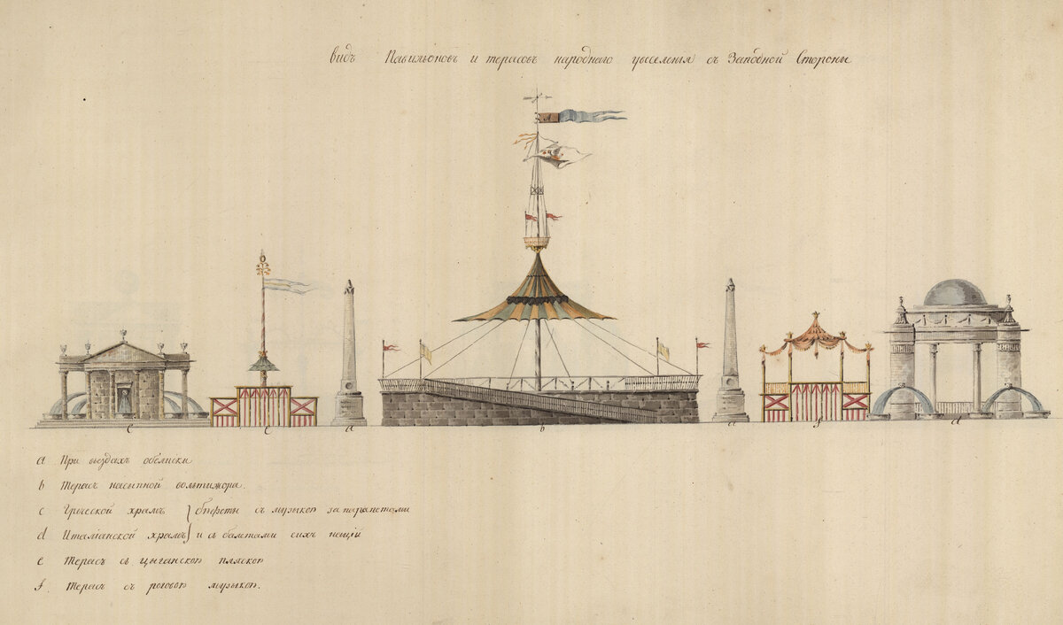 Василий Стасов (1769 – 1848) Расположение столов и народного увеселения в Москве на Сокольничьем поле. Чертежи к народному празднику по случаю коронации Александра I. 1801 г. Российский государственный архив древних актов