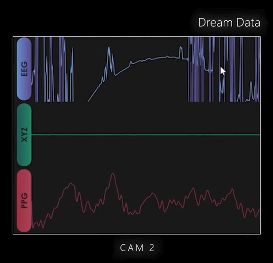 Так учёные получают данные, которые потом расшифровывают в изображения