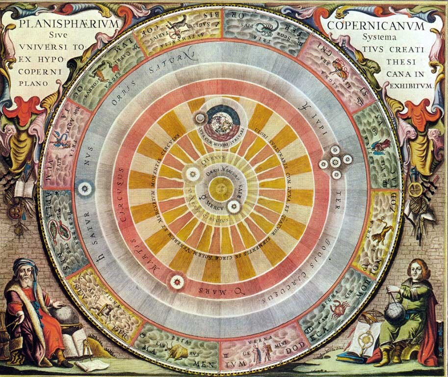 За 1000 лет до Коперника