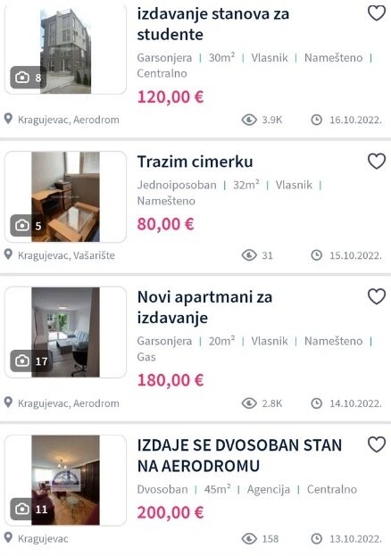 Стоимость аренды жилья в сербском городке Крагуевац, для примера. 