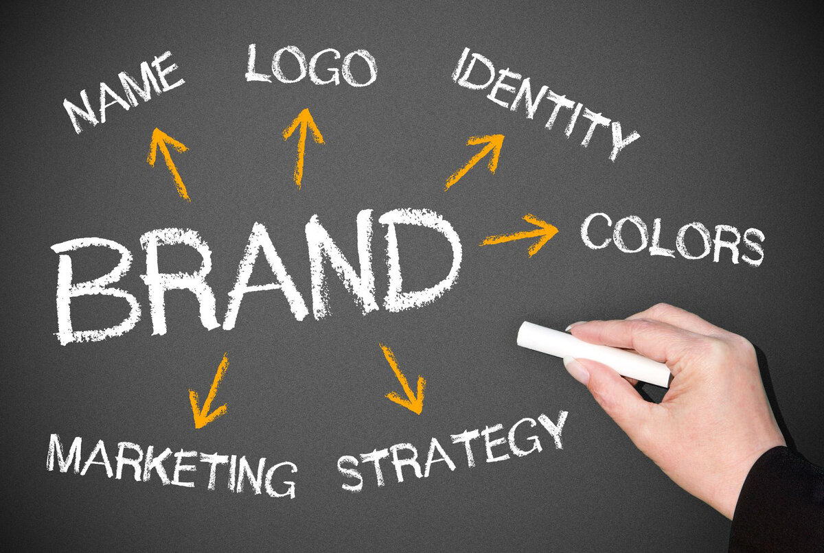 Бренд (Brand) в переводе означает «знак». Это символ, который помогает отличить товар конкретной фирмы от аналогов.