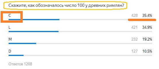 Вопрос с прошлого теста. Правильный ответ- С