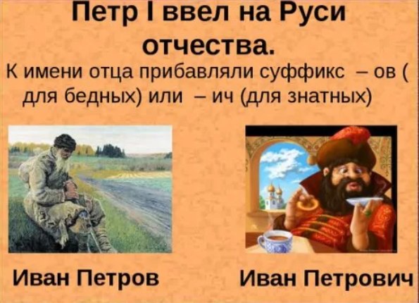 фамилия имя отчество. фамилия презентация. происхождение отчества. фамилии. папа пишется с большой буквы.