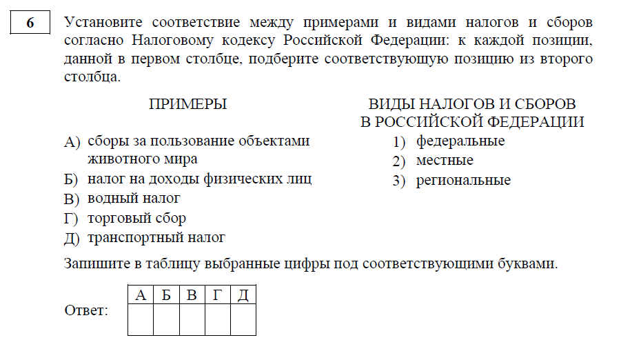 Итоговая аттестация (ЕГЭ и ГИА)