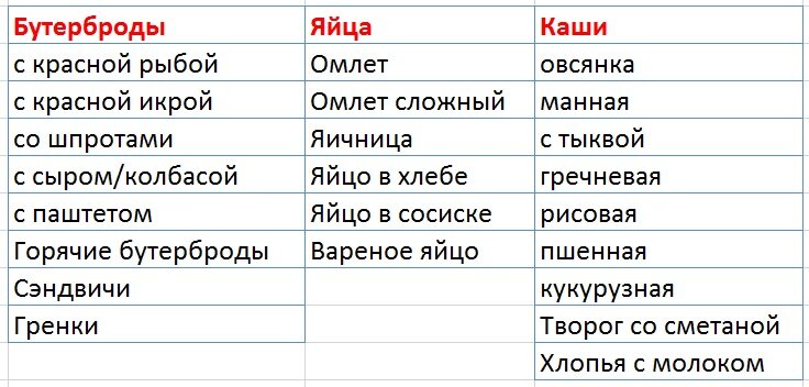 Завтраки (листайте галерею)