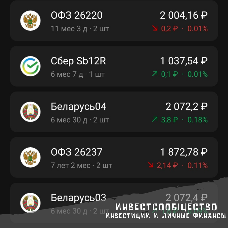 Скриншот моего Сбера