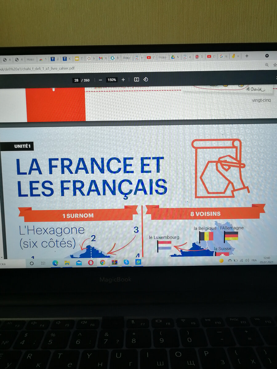 Мой сегодняшний рабочий стол с кучей закладок