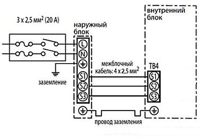 Схема подключения кондиционера камаз