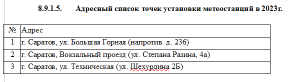 -2-3