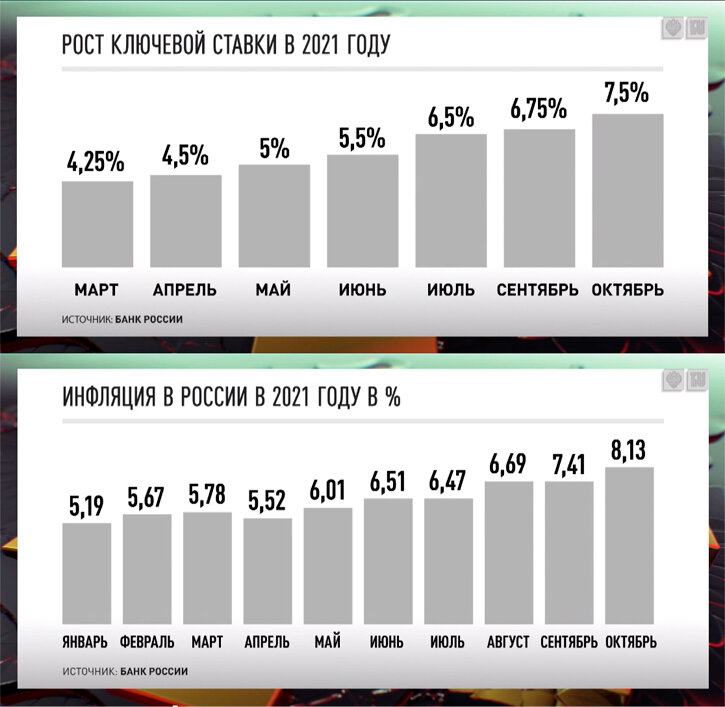 СКРИНШОТ: ТЕЛЕКАНАЛ ЦАРЬГРАД 