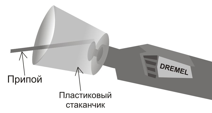 Как сделать флюс для пайки своими руками