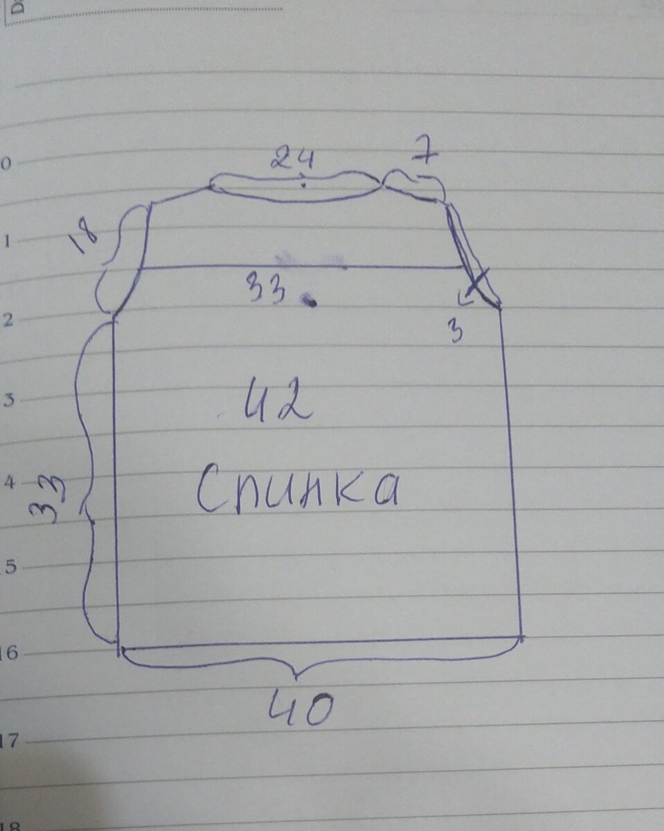 Построение Спинки