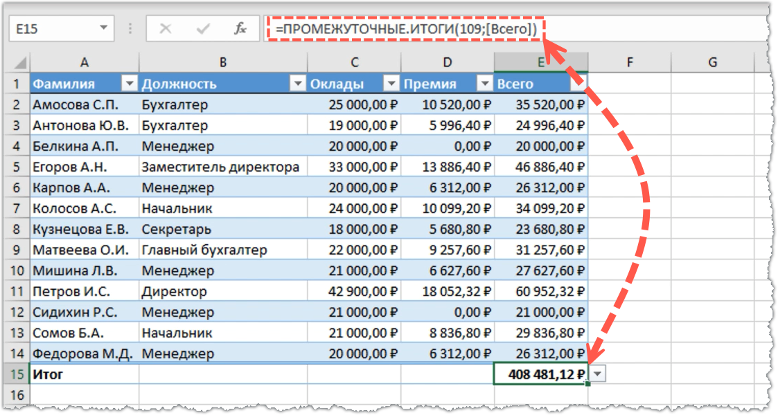 Нарастающим итогом в экселе