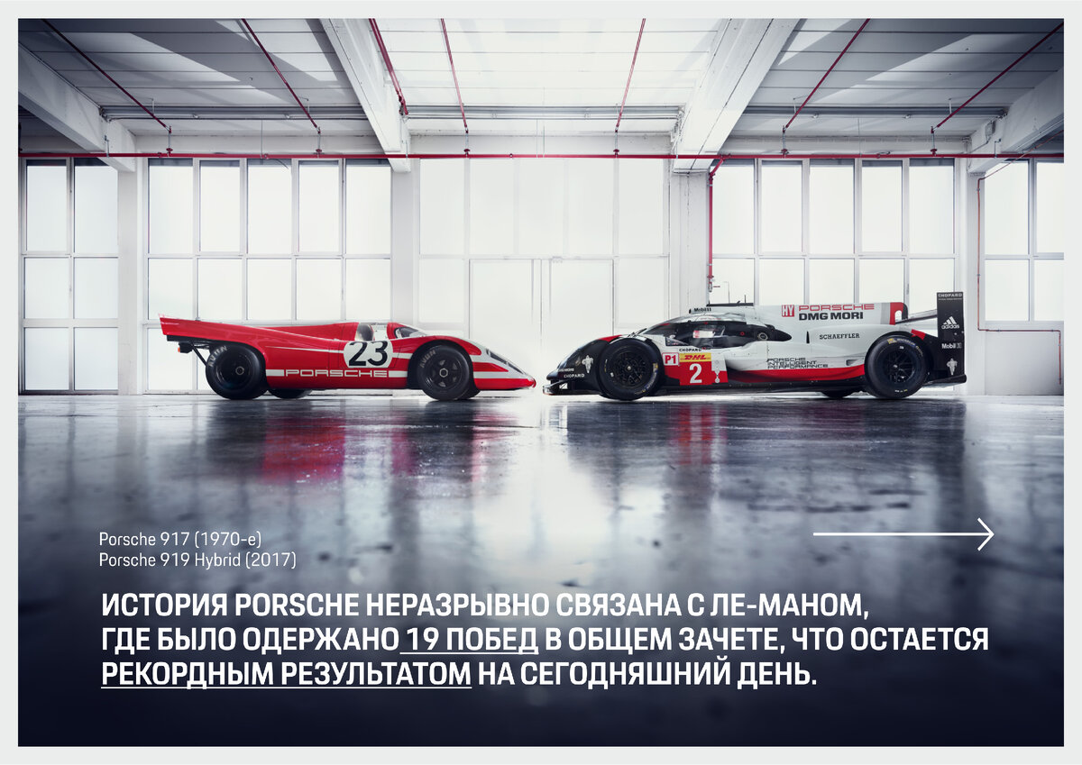 Porsche 917 (1970-e) | Porsche 919 Hybrid (2017)